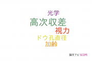 【論文データ】higher-order aberration（高次収差）の国内研究動向まとめ