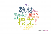 【論文データ】teaching（授業）の国内研究動向まとめ