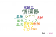 【論文データ】cardiovascular system（循環器）の国内研究動向まとめ