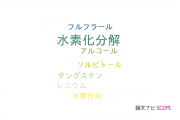 【論文データ】hydrogenolysis（水素化分解）の国内研究動向まとめ