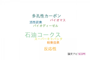 【論文データ】petroleum coke（石油コークス）の国内研究動向まとめ