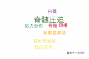 【論文データ】spinal cord compression（脊髄圧迫）の国内研究動向まとめ
