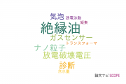 【論文データ】insulating oil（絶縁油）の国内研究動向まとめ