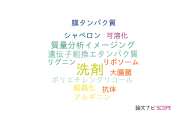 【論文データ】detergent（洗剤）の国内研究動向まとめ