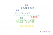 【論文データ】statistical learning（統計的学習）の国内研究動向まとめ
