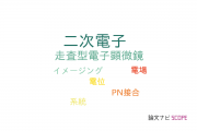 【論文データ】secondary electron（二次電子）の国内研究動向まとめ