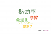 【論文データ】thermal efficiency（熱効率）の国内研究動向まとめ