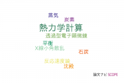 【論文データ】thermodynamic calculation（熱力学計算）の国内研究動向まとめ