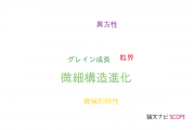 【論文データ】microstructural evolution（微細構造進化）の国内研究動向まとめ