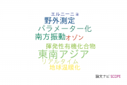 【論文データ】WRFの国内研究動向まとめ