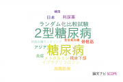 【論文データ】sodium glucose co-transporter 2 inhibitorの国内研究動向まとめ