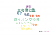 【論文データ】polydopamineの国内研究動向まとめ