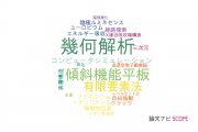 【論文データ】RBSの国内研究動向まとめ