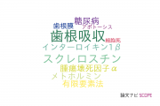 【論文データ】orthodontic tooth movementの国内研究動向まとめ