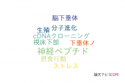 【論文データ】gonadotropin-inhibitory hormone (GnIH)の国内研究動向まとめ