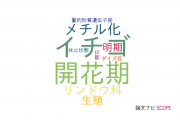 【論文データ】FLOWERING LOCUS Tの国内研究動向まとめ