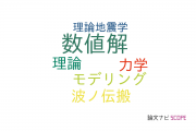 【論文データ】numerical approximations and analysisの国内研究動向まとめ
