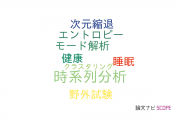 【論文データ】outlier detectionの国内研究動向まとめ