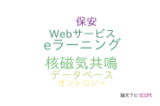 【論文データ】XMLの国内研究動向まとめ