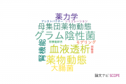 【論文データ】cefiderocolの国内研究動向まとめ