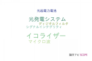 【論文データ】equalizer（イコライザー）の国内研究動向まとめ