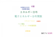 【論文データ】energy distribution（エネルギー分布）の国内研究動向まとめ