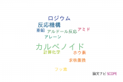 【論文データ】carbenoids（カルベノイド）の国内研究動向まとめ