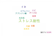 【論文データ】stress tolerance（ストレス耐性）の国内研究動向まとめ
