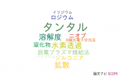 【論文データ】tantalum（タンタル）の国内研究動向まとめ