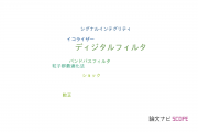 【論文データ】digital filter（ディジタルフィルタ）の国内研究動向まとめ