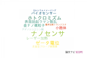 【論文データ】nanosensor（ナノセンサ）の国内研究動向まとめ