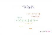 【論文データ】bioenergy（バイオエネルギー）の国内研究動向まとめ