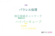 【論文データ】hypercube（ハイパーキューブ）の国内研究動向まとめ
