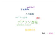 【論文データ】Poisson process（ポアソン過程）の国内研究動向まとめ