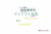 【論文データ】Mannich bases（マンニッヒ塩基）の国内研究動向まとめ