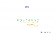 【論文データ】refactoring（リファクタリング）の国内研究動向まとめ