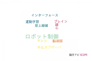 【論文データ】robot control（ロボット制御）の国内研究動向まとめ