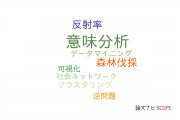 【論文データ】semantic analysis（意味分析）の国内研究動向まとめ