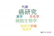 【論文データ】cancer research（癌研究）の国内研究動向まとめ