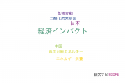 【論文データ】economic impact（経済インパクト）の国内研究動向まとめ