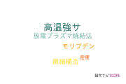 【論文データ】high-temperature strength（高温強さ）の国内研究動向まとめ
