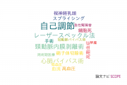 【論文データ】autoregulation（自己調節）の国内研究動向まとめ