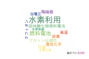 【論文データ】hydrogen utilization（水素利用）の国内研究動向まとめ