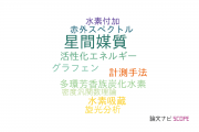 【論文データ】interstellar medium（星間媒質）の国内研究動向まとめ