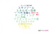 【論文データ】sortingの国内研究動向まとめ