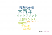 【論文データ】atlantic ocean（大西洋）の国内研究動向まとめ