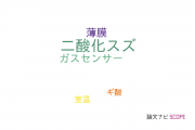 【論文データ】tindioxide (SnO2)（二酸化スズ）の国内研究動向まとめ