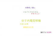 【論文データ】intramolecular charge transfer（分子内電荷移動）の国内研究動向まとめ