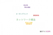 【論文データ】network structure（ネットワーク構造）の国内研究動向まとめ