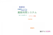 【論文データ】discrete-time systems（離散時間システム）の国内研究動向まとめ